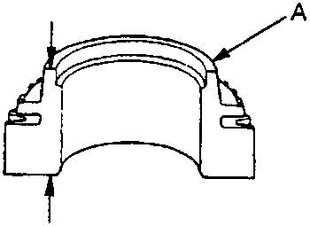 Diagram of 3rd gear component with callout A