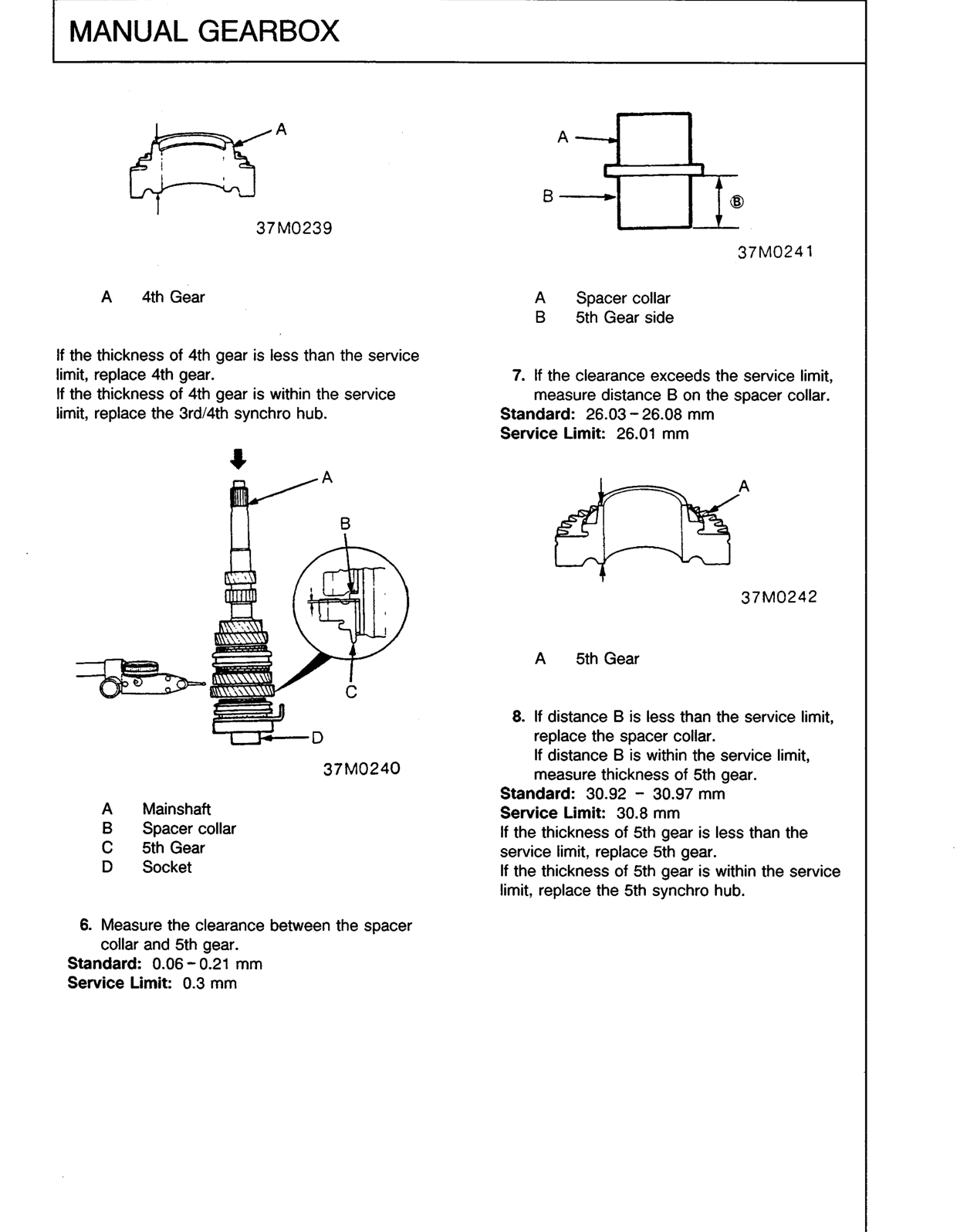Scan of the original manual page with all its drawings