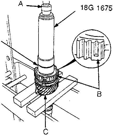 Diagram showing the installation of the 3rd/4th synchro hub onto the 2nd gear using a press and special tools 18G 1675 and 18G1676. Callouts A, B, C identify components.