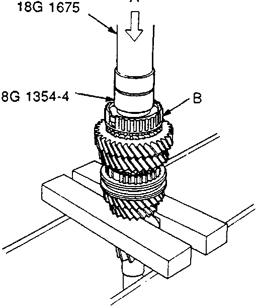 Diagram showing the installation of the 5th synchro hub onto the shaft using a press and special tool 18G 1354-4. Callouts A, B identify components.