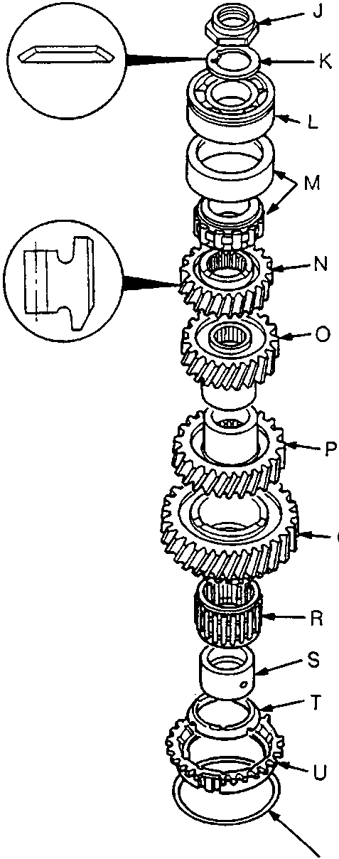 Exploded view of the mainshaft components including locknut, spring washer, ball bearing, needle bearing, 5th gear, 4th gear, 3rd gear, 2nd gear, spacer collar, friction damper, synchro ring, and synchro spring.