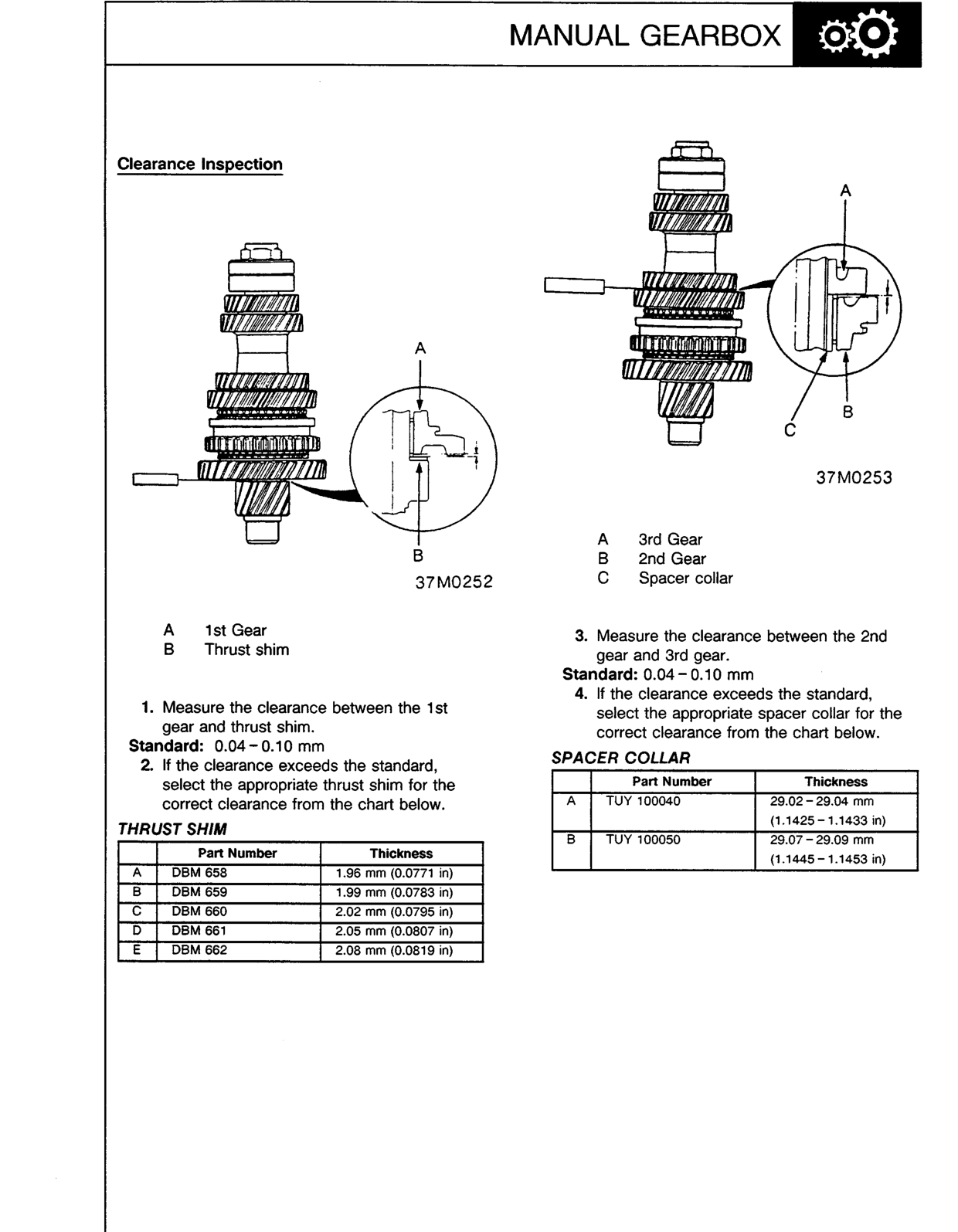Scan of the original manual page with all its drawings