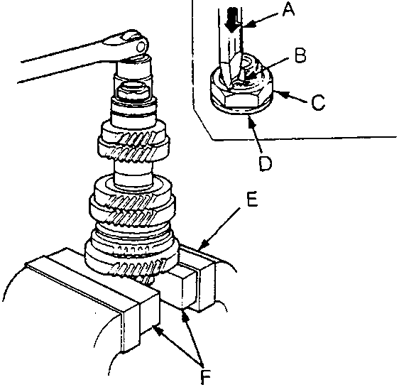 Diagram showing the countershaft assembly clamped in a bench vice with wood blocks, and a close-up of the locknut, spring washer, and tab being worked on with a chisel.