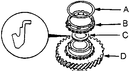 Exploded view of the 1st gear assembly showing synchro spring, synchro ring, friction damper, 1st gear, needle bearing, thrust shim, and countershaft