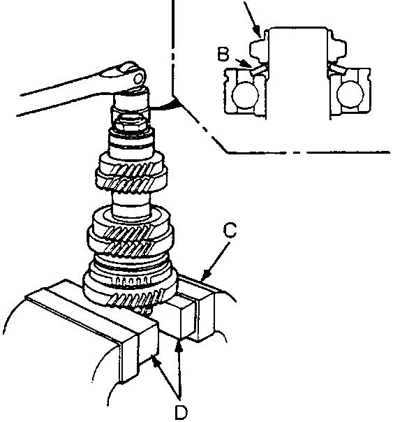Diagram showing a countershaft assembly clamped in a bench vice (C) with wood blocks (D), with a wrench tightening a locknut (A) on top of a spring washer (B). An inset shows the locknut detail.