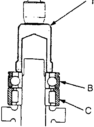 Diagram showing a press tool (A) and special tool 18G 1355 being used to install a ball bearing (B) and needle bearing (C) onto a shaft.