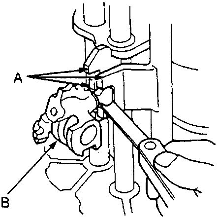 Diagram showing a tool measuring clearance between shift forks and a shift arm, labeled A and B respectively.