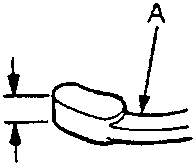 Diagram showing a cross-section of a shift fork with arrows indicating thickness measurement at point A.