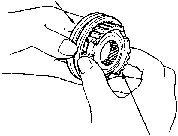 Diagram showing hands holding a synchro sleeve and hub assembly with callouts A and B