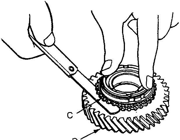 Diagram showing a hand using a tool to measure clearance between synchro ring C and gear D
