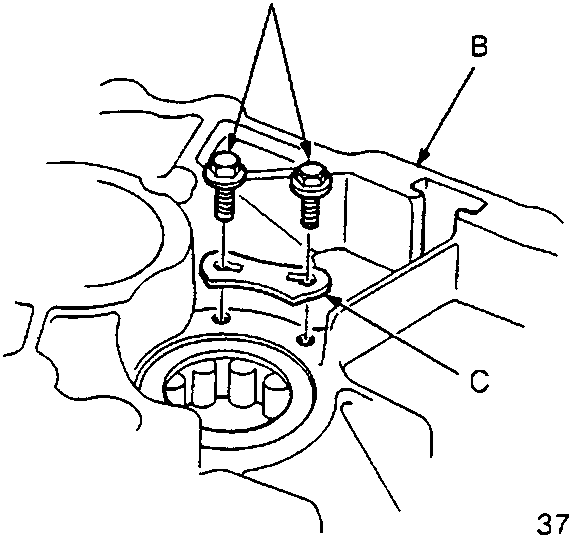 Diagram of clutch housing showing retaining plate (C) and bolts (A) being removed from the housing (B)