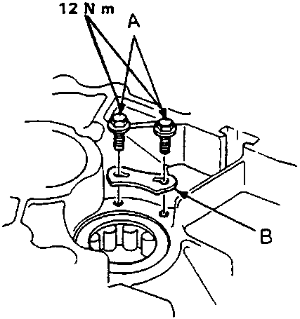Diagram showing retaining bolts A and retaining plate B with a torque value of 12 Nm indicated.