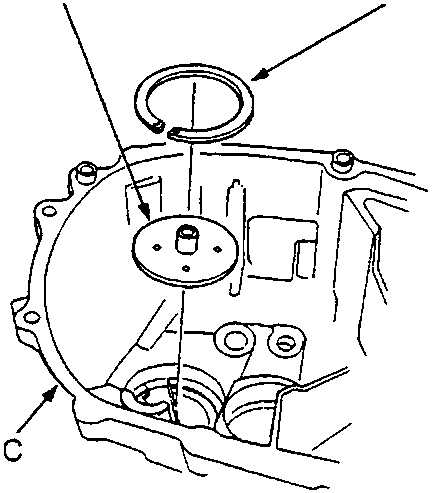 Diagram showing oil guide plate, thrust shim, and gearbox housing with callouts A, B, C
