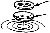 Diagram showing washer and spring washer with callouts A, B