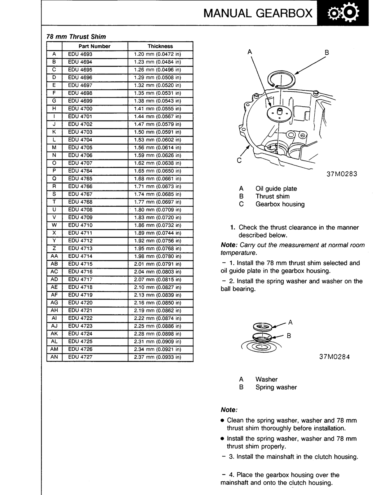 Scan of the original manual page with all its drawings