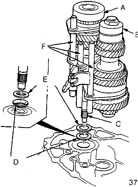 Diagram showing the mainshaft assembly (A), countershaft assembly (B), tape on mainshaft spline (C), spring washer (D), washer (E), and shift forks (F) being inserted into the clutch housing.