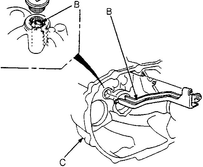 Diagram of sealing bolt, oil gutter plate, and gearbox housing