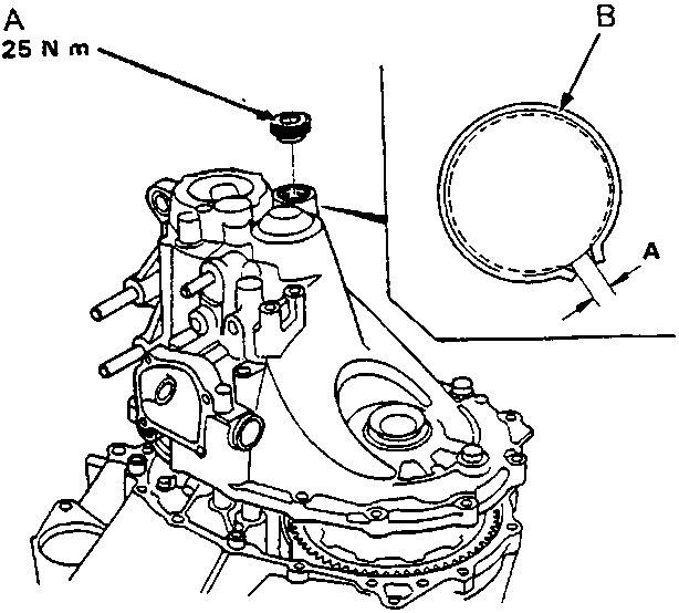 Diagram of gearbox with sealing bolt and snap ring labeled A and B, torque value 25 N m