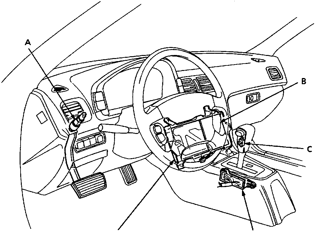 Diagram of the vehicle interior showing component locations A, B, C, D, and E on the dashboard, steering column, and centre console area.