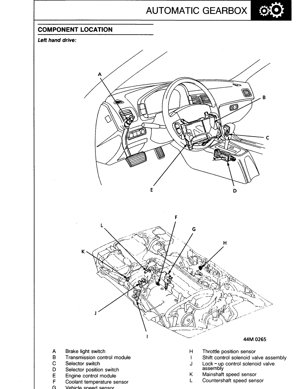 Scan of the original manual page with all its drawings