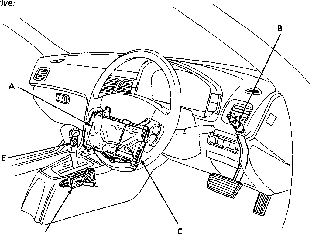 Interior view of the dashboard showing the steering wheel, instrument panel, and centre console with callout labels A, B, C, D, and E pointing to various components.