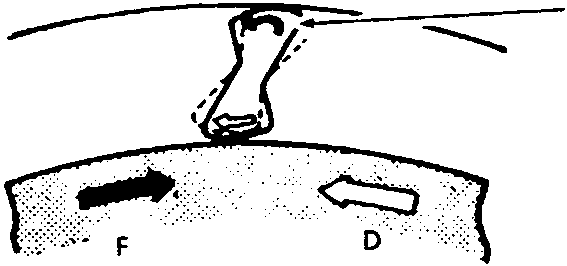 Diagram of automatic gearbox internal components showing countershafts and sprag with directional arrows labeled A through G