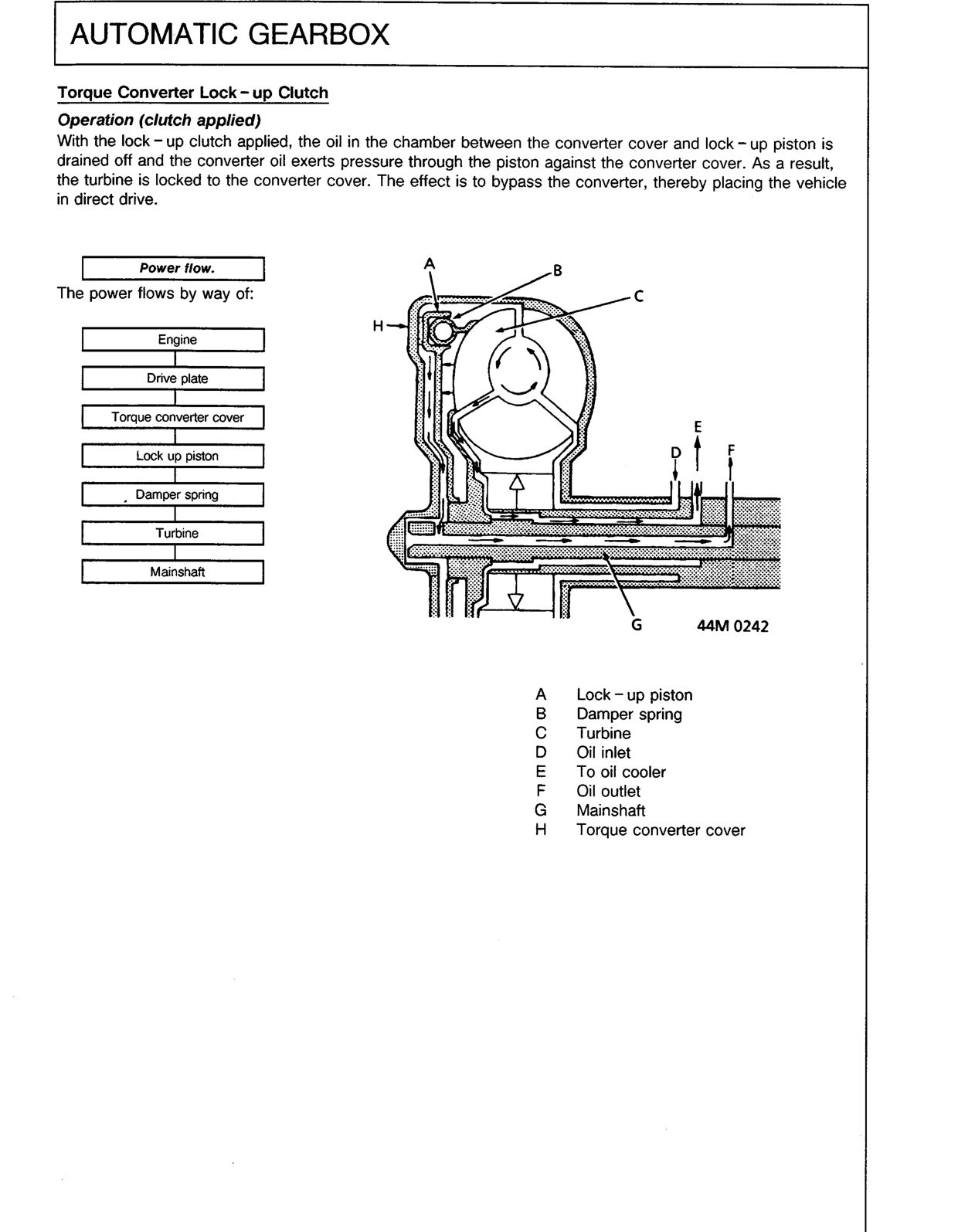 Scan of the original manual page with all its drawings