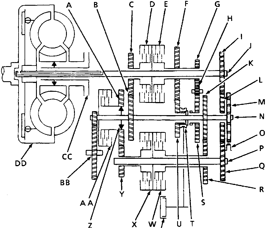 Diagram of automatic gearbox internal components with callout labels A through DD, including gears, clutches, shafts, and torque converter. Figure number 44M 0244.