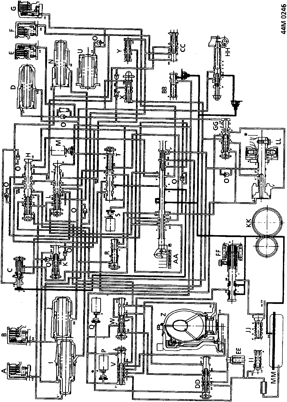 Schematic diagram of automatic gearbox hydraulic circuit showing interconnected solenoids, valves, clutches, and torque converter with lettered callouts A through ZZ. Document code 44M 0246 printed vertically along the right edge.