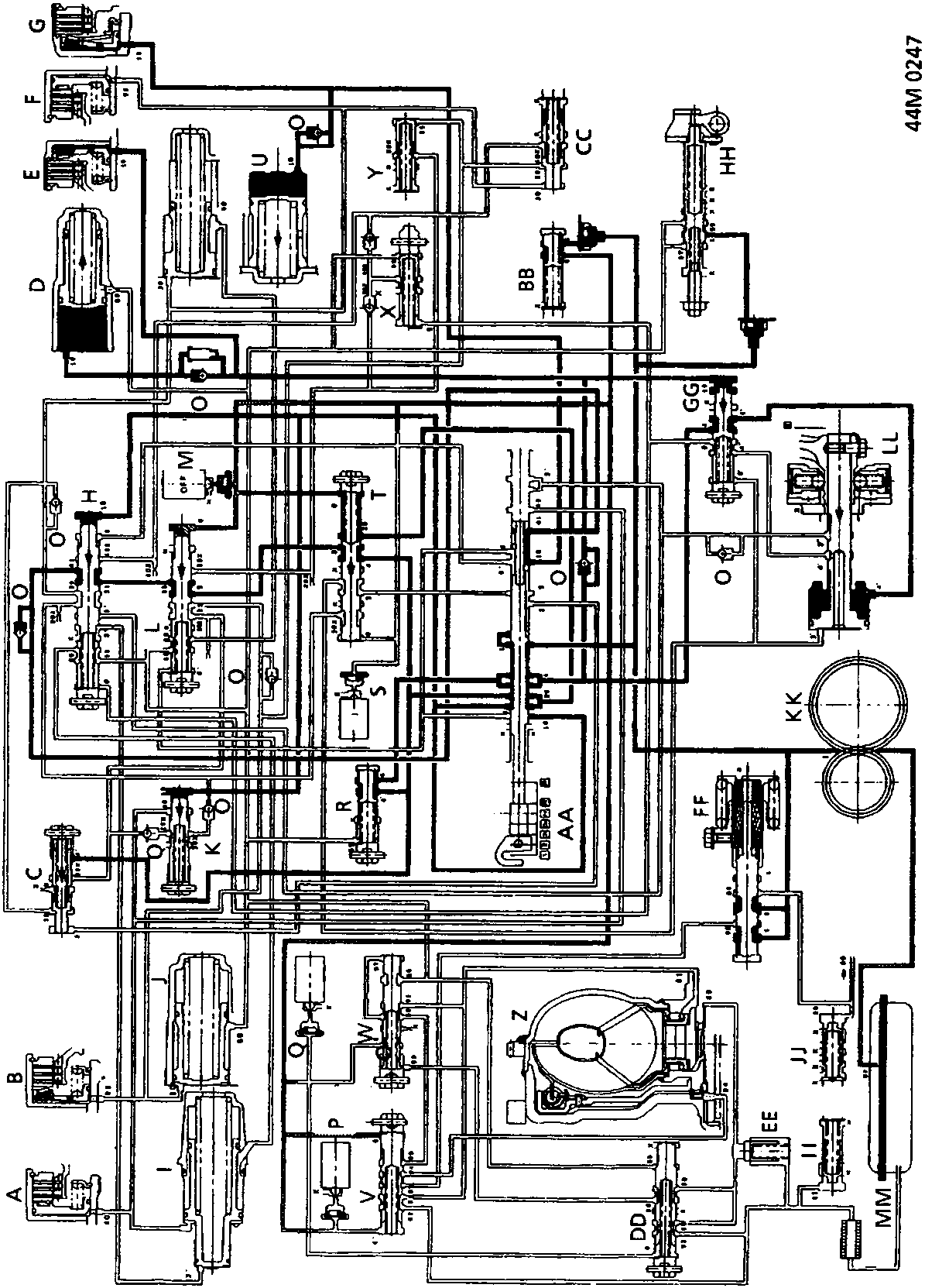 Schematic hydraulic circuit diagram of the automatic gearbox showing interconnected valves, solenoids, clutches, and torque converter with lettered callouts A through ZZ. Document code 44M 0247 printed vertically along the right margin.