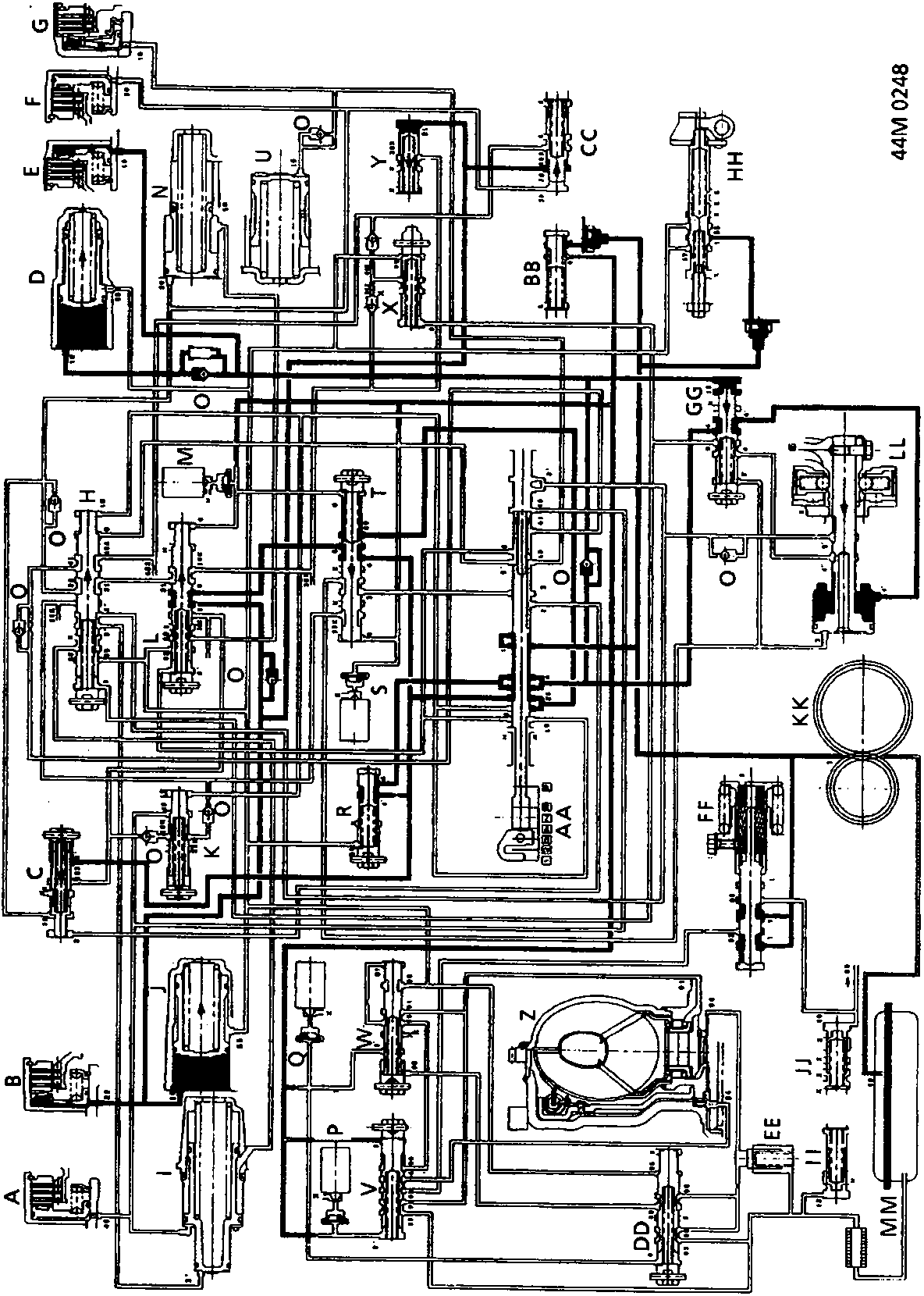 Schematic diagram of the automatic gearbox hydraulic system showing various solenoids, valves, and fluid pathways labeled with letters A through ZZ. Document code 44M 0248 is printed in the top right corner.