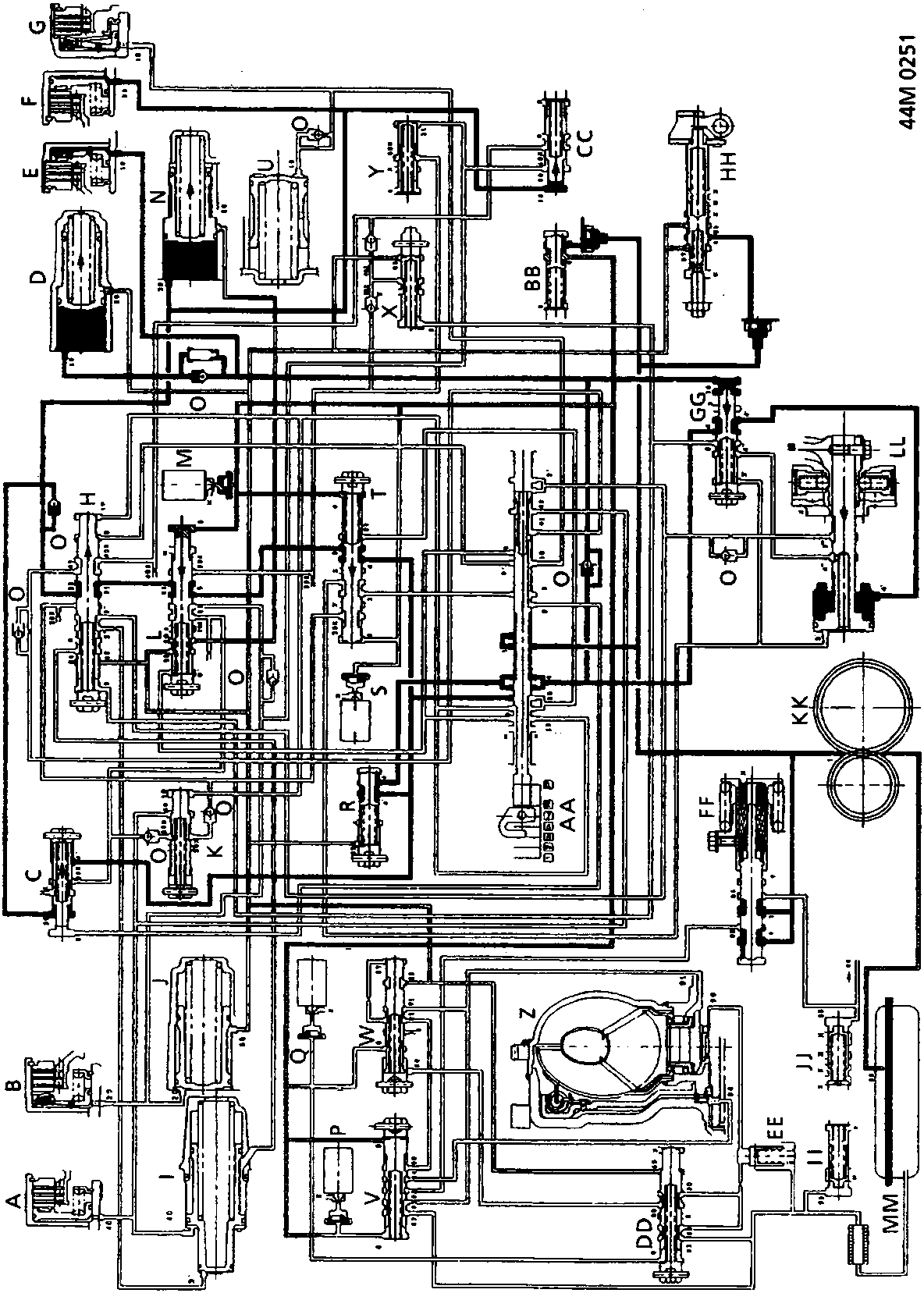 Schematic diagram of the automatic gearbox hydraulic system showing interconnected valves, solenoids, and passages labeled with letters A through ZZ. Document code 44M 0251 is printed vertically on the right side.