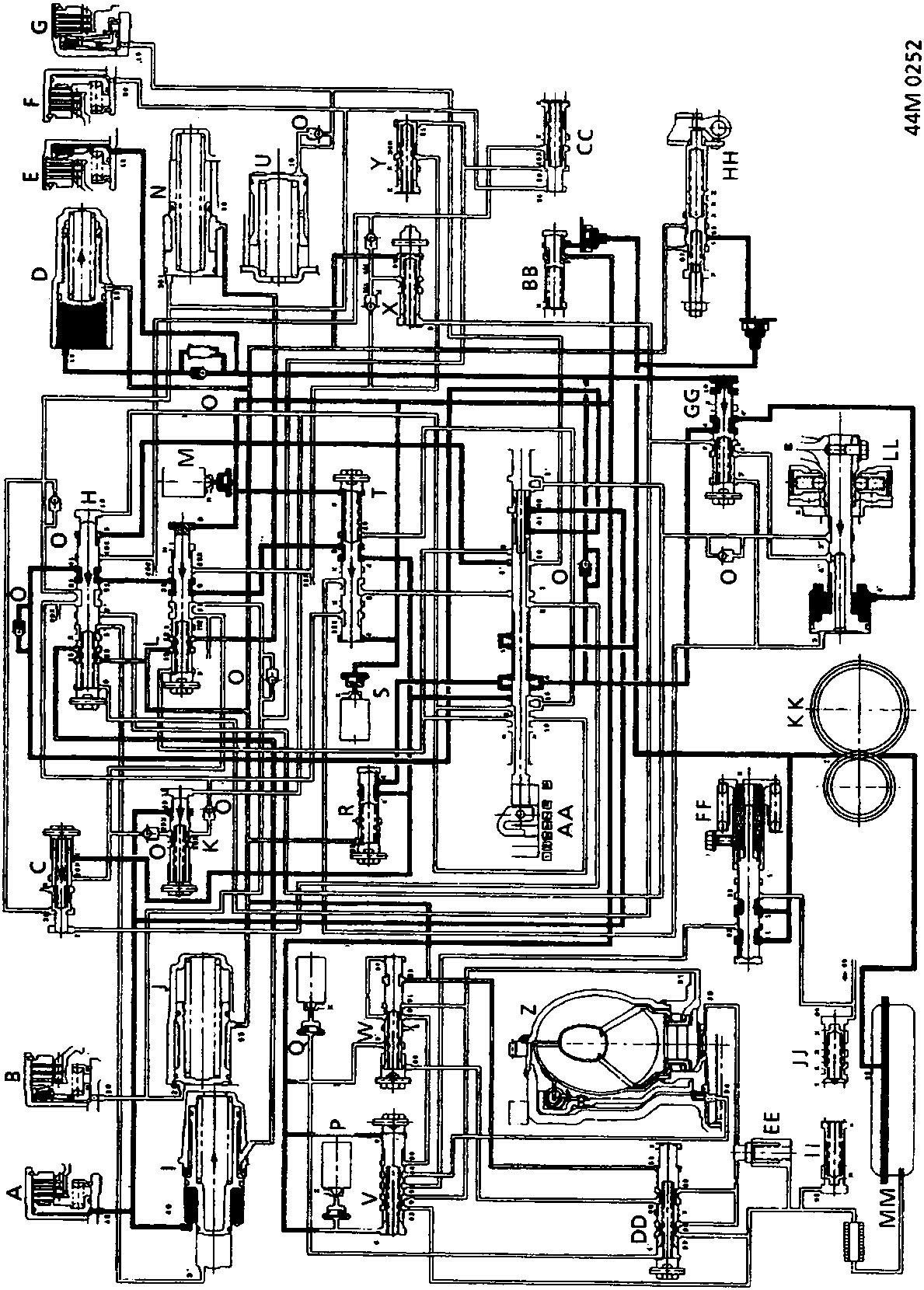 Schematic diagram of the automatic gearbox hydraulic system showing interconnected valves, solenoids, and passages labeled with letters A through ZZ. Document code 44M 0252 is printed vertically along the right edge.