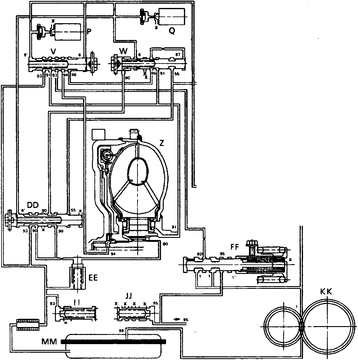Schematic diagram of automatic gearbox hydraulic circuit showing components labeled P, Q, V, W, Z, DD, EE, FF, II, JJ, MM, KK and numbered fluid lines. Figure number 44M 0255 is printed below the diagram.