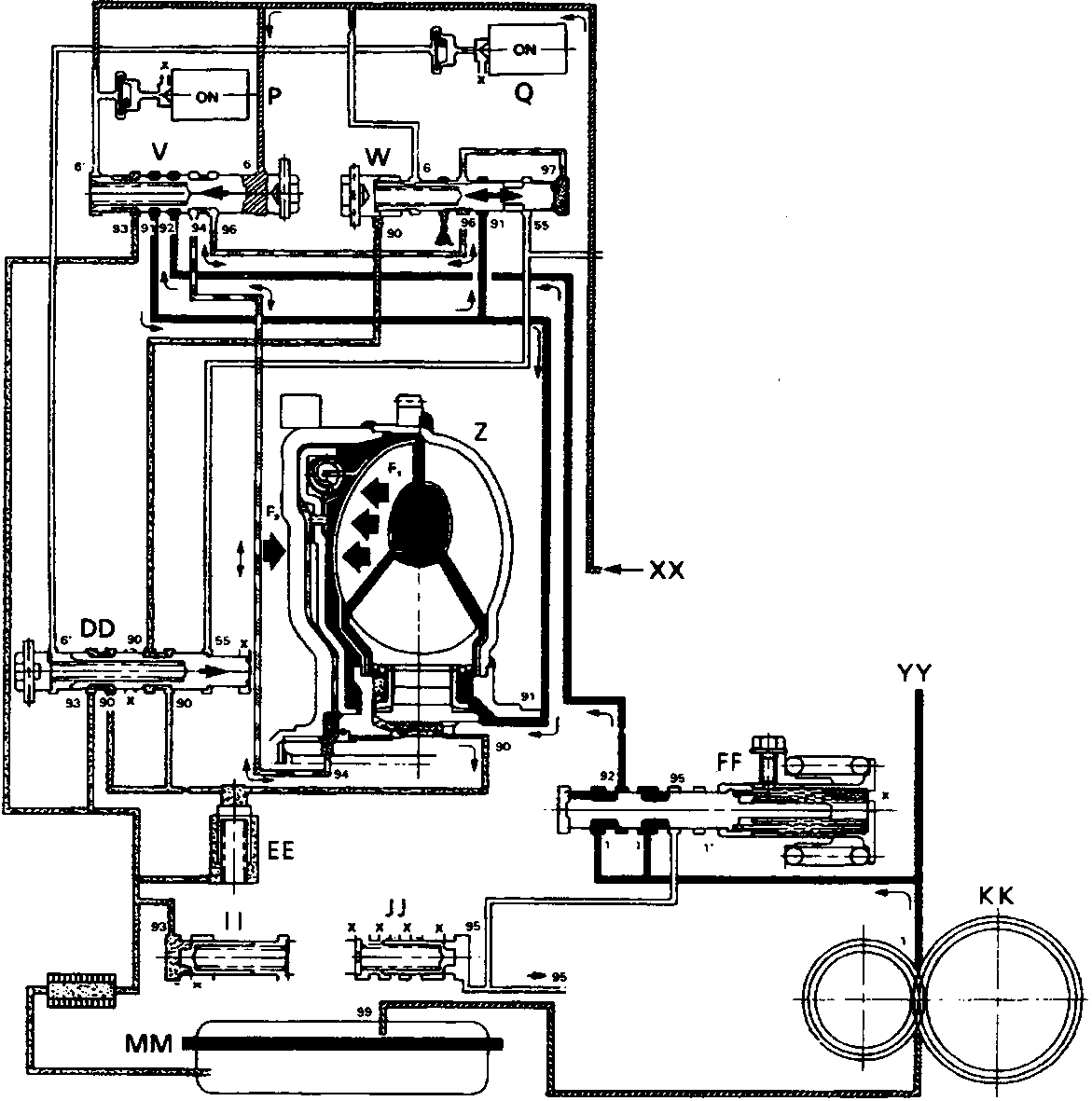Schematic diagram of automatic gearbox hydraulic system showing components labeled P, Q, V, W, Z, DD, EE, II, JJ, MM, FF, KK and flow paths XX, YY. Figure number 44M 0258.