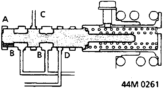 Diagram showing regulator valve in resting position with ports labeled A, B, C, D