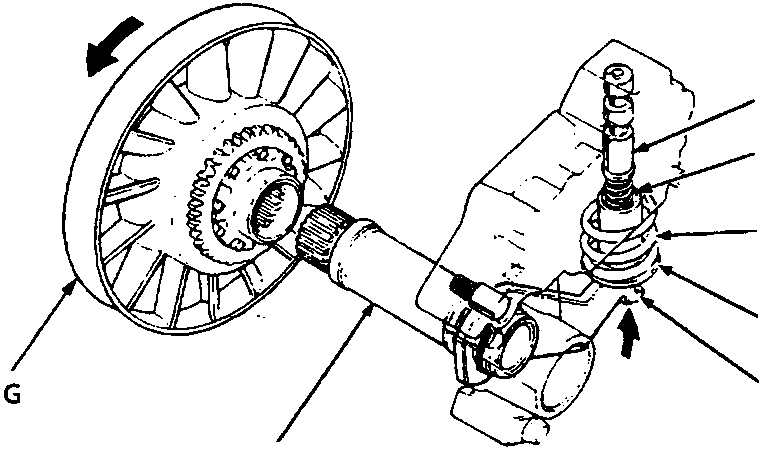 Assembly diagram showing regulator valve, stator shaft arm, stator shaft, stator reaction spring, regulator valve spring cap, and stator