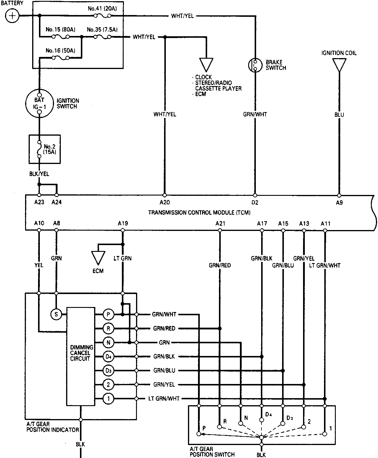 Circuit diagram for the automatic gearbox showing connections between the battery, under-hood fuse/relay box, ignition switch, transmission control module (TCM), A/T gear position indicator, and A/T gear position switch with wire color codes.