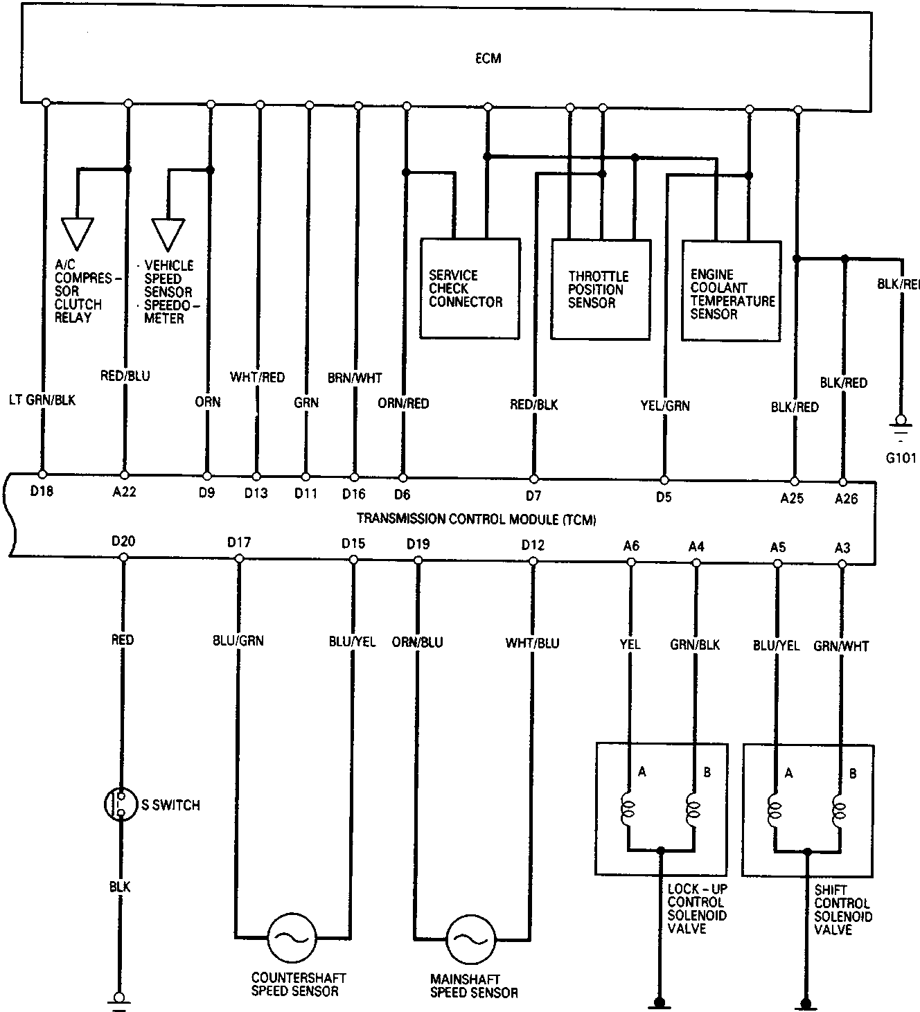 Schematic wiring diagram of the Transmission Control Module (TCM) showing connections to ECM, sensors, relays, and solenoid valves with wire color codes and terminal numbers.