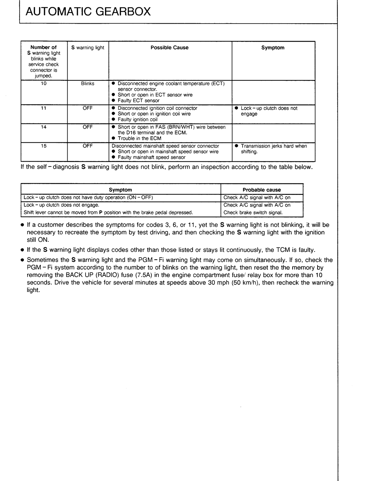 Scan of the original manual page with all its drawings