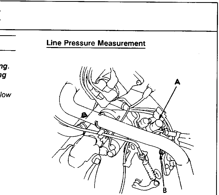 Diagram showing location of lock-up control solenoid valve assembly (A) and line pressure inspection hole (B) on gearbox, caption 44M 0271