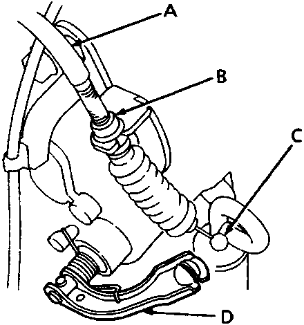 Diagram showing throttle control cable components, labeled A, B, C, and D.