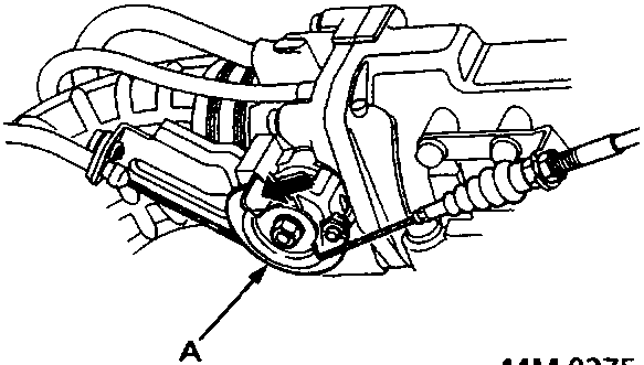 Diagram showing throttle linkage connection point A on the gearbox