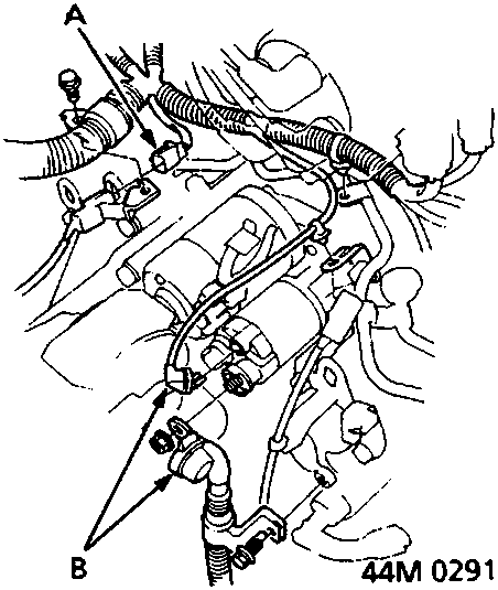 Diagram showing starter motor cables and sensor harness connector with labels A and B