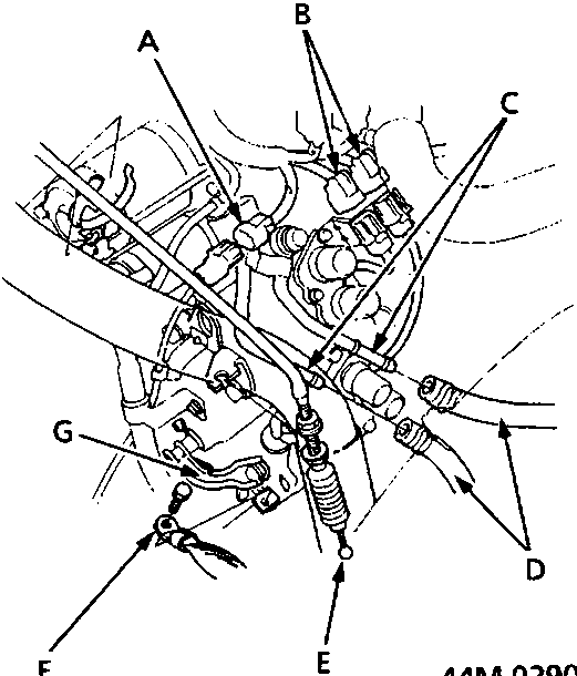 Diagram showing gearbox connections with labels A through G