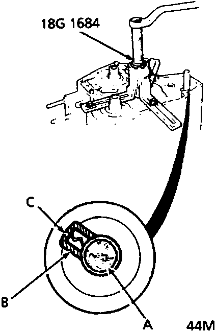 Diagram showing tool 18G 1684 being used on a gearbox assembly, with callouts A (Control shaft), B (Spring pin), and C (Groove). Figure number 44M 0330.