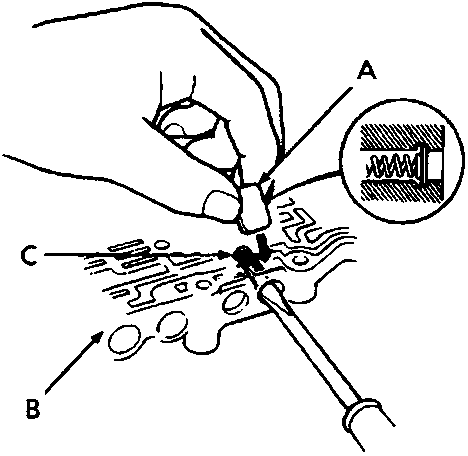 Diagram showing hand installing a valve spring seat into a valve body using a screwdriver, with callouts A, B, and C