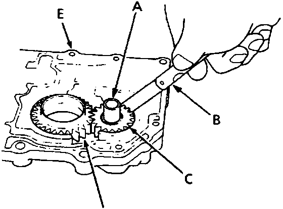 Diagram showing measurement of oil pump gears clearance using a feeler gauge between the driven gear shaft and main valve body