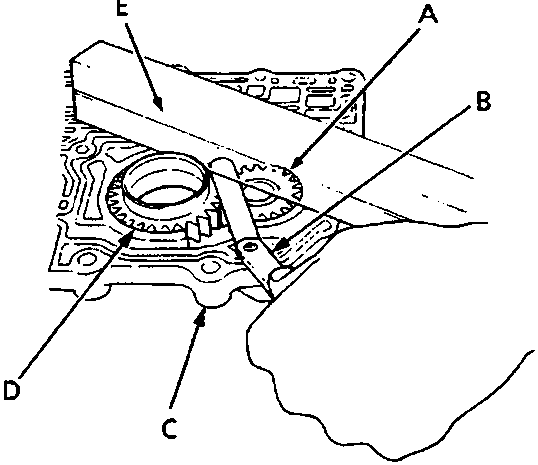 Diagram showing oil pump components with callouts A through E, including a straight edge and feeler gauge measuring clearance. Figure number 44M 0342.