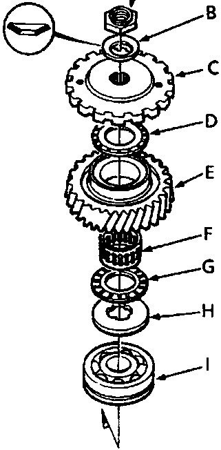 Exploded view of a gear and bearing sub-assembly labeled A through I, with an inset detail of component B.